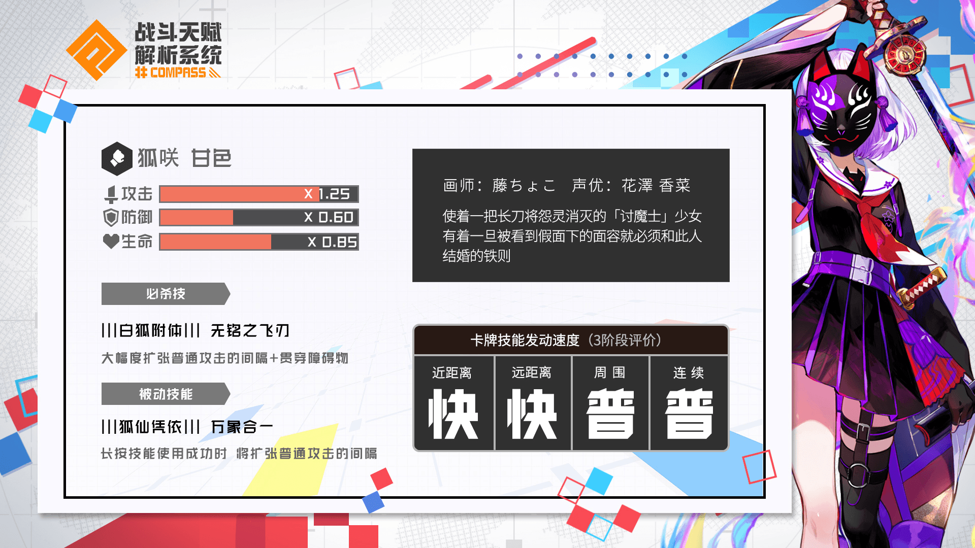 我们的奇幻派对!#COMPASS一周年纪念直播总结 我们的奇幻派对!#COMPASS一周年纪念直播总结