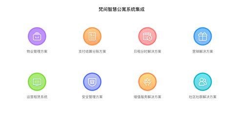 OVU公寓app软件截图2