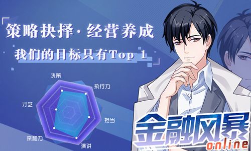 金融风暴Online