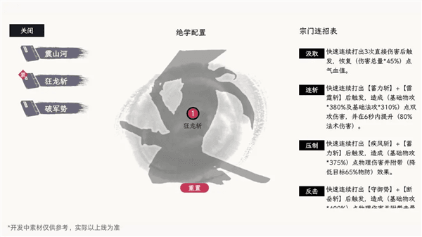 自在逍遥风起怎么玩配图2
