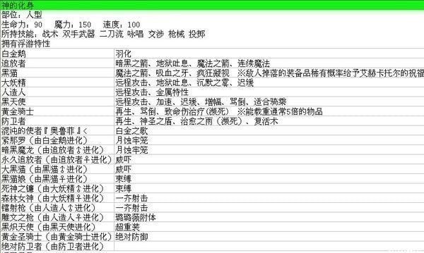 伊洛纳神仆图片4