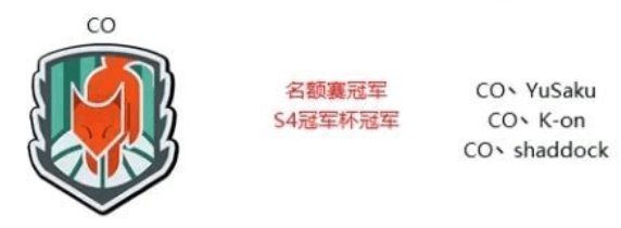 灌篮高手 正版授权手游2