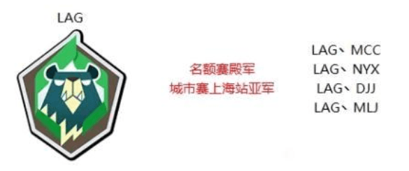 灌篮高手 正版授权手游8