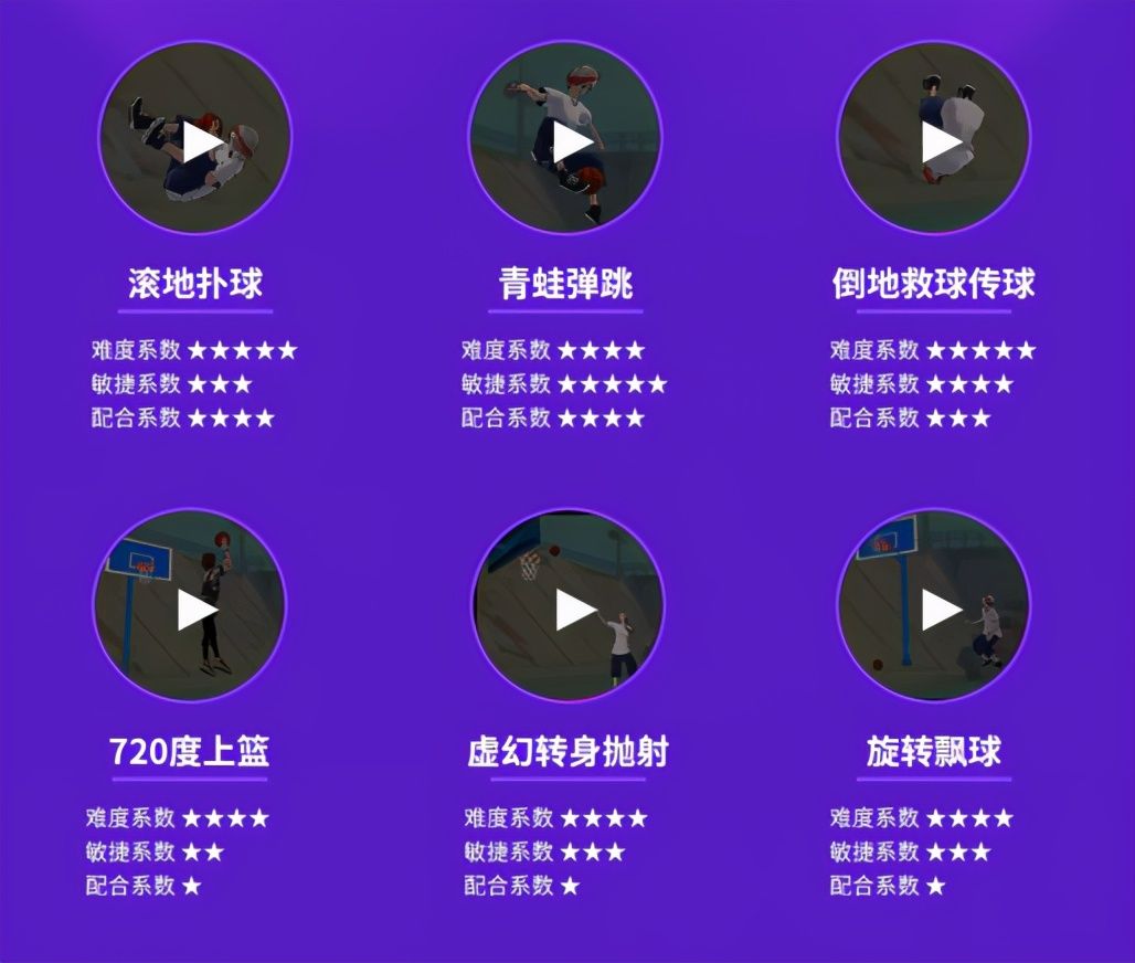 街头篮球5