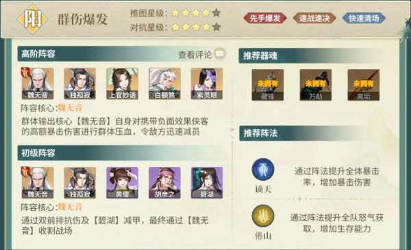 主流阵容推荐配图1