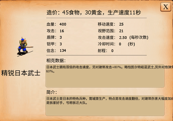 国家强度排行配图3