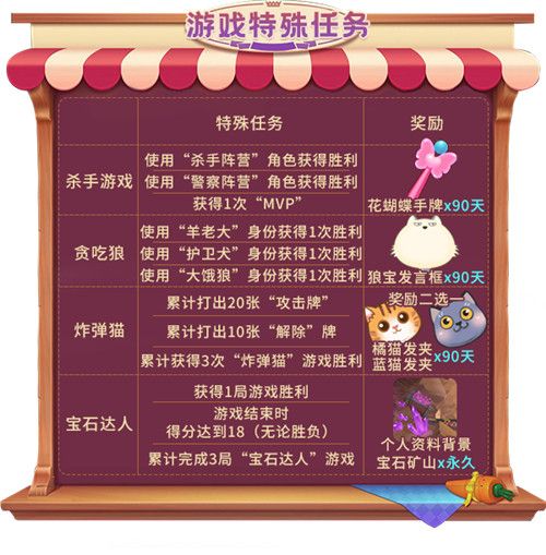 游戏特殊任务