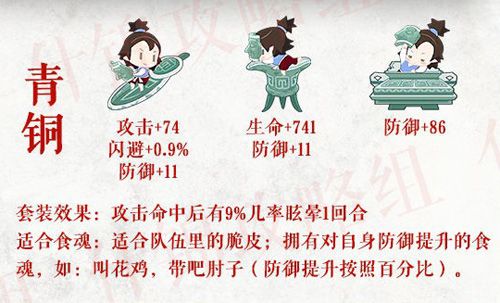 食物语青铜2