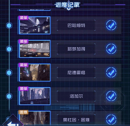 魂器学院安卓版挂机系统详解8
