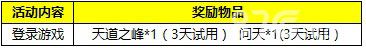 自由之战新年豪礼5