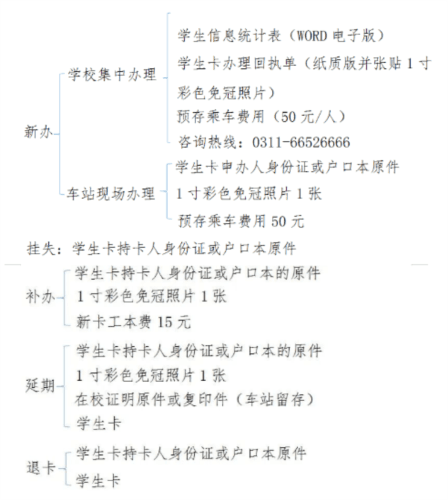 石慧行app10