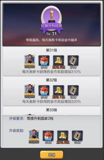 资产获取途径配图5