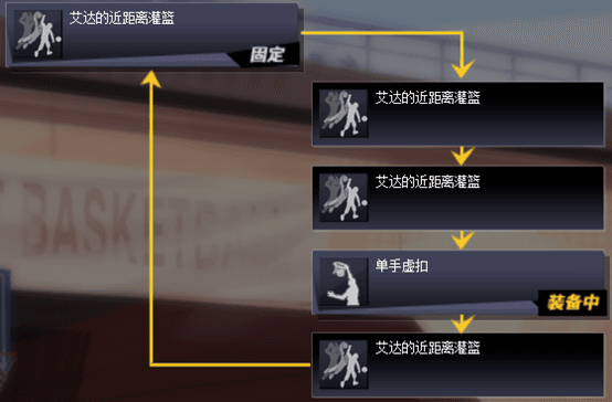 《街头篮球》战术Battle 改版后PF的花式技能搭配 《街头篮球》战术Battle 改版后PF的花式技能搭配
