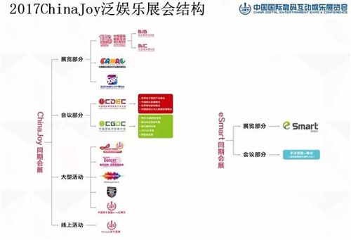 ChinaJoy宣传图2