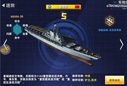 钢铁舰队-冷战风云5