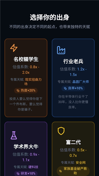 怎么玩配图4