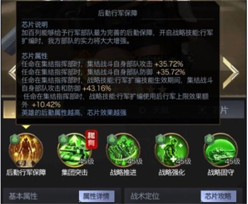 多多益善——后勤SS英雄加百列深度攻略 多多益善——后勤SS英雄加百列深度攻略