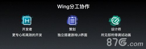 白鹭时代推出的wing3