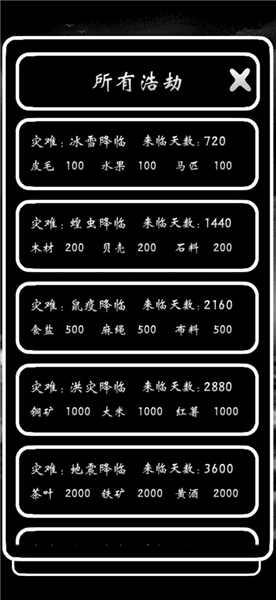 新手攻略配图3
