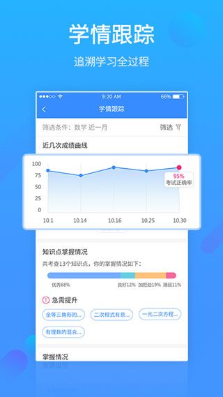 易学习app截图1