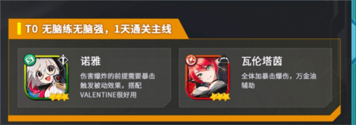 强度最新排行配图1