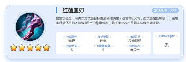 阵容攻略配图5