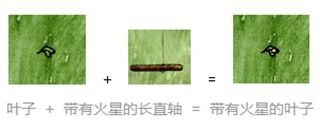 步骤二