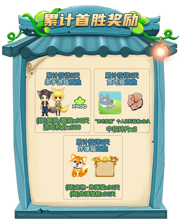 《推理学院》三月献礼!春游记活动驾到 《推理学院》三月献礼!春游记活动驾到