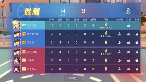 青春篮球3
