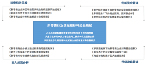 M云学习app8