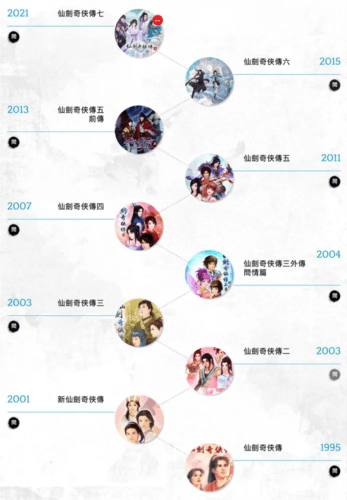 图3.png 仙剑世界3