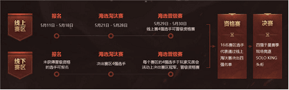 梦三国2 图片2