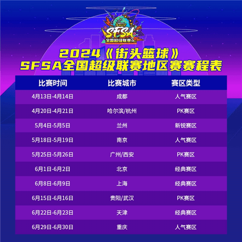 街头篮球2