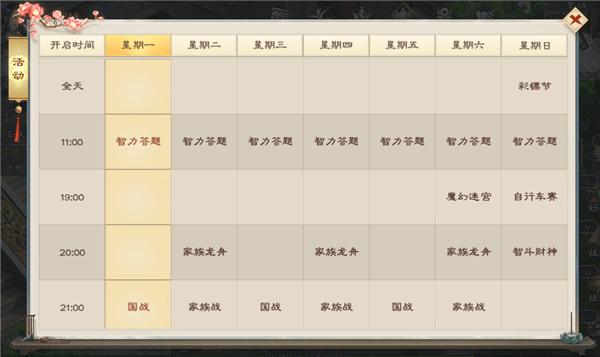 如何快速升级配图2