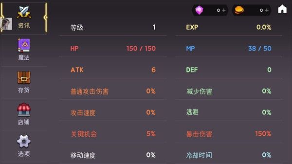 游戏攻略配图4