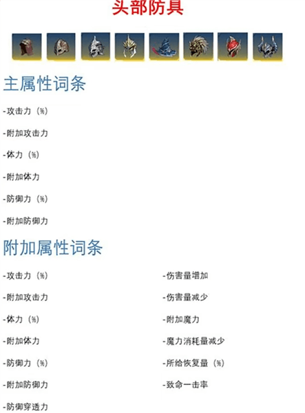 装备属性介绍配图1
