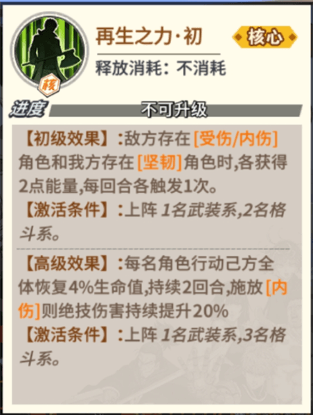 哪些角色的基本素质值得培养配图1
