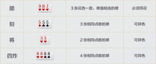 多宝牌玩法规则介绍配图1