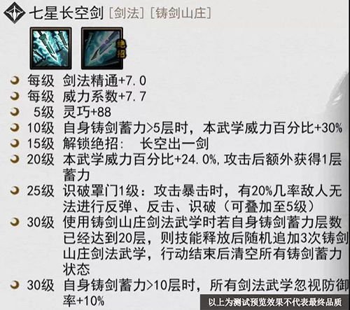 我的侠客七星长空剑法怎么样