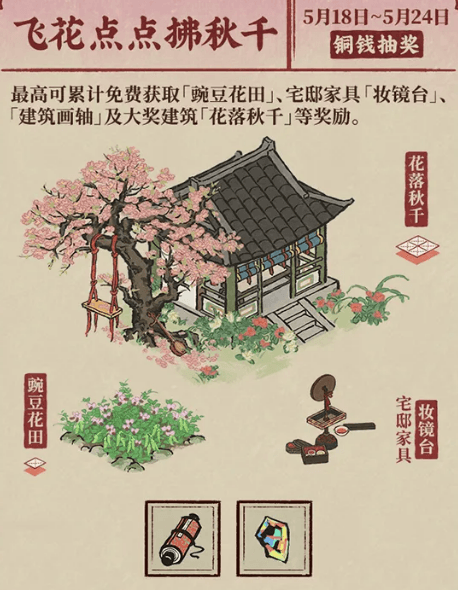 太平公主活动介绍配图4