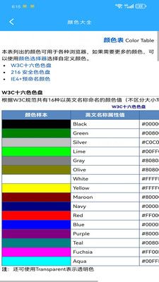 软件功能配图1