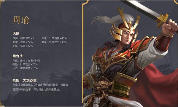角色介绍配图2