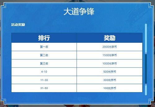 《问道》特色服破晓测试,多重福利等你来领! 《问道》特色服破晓测试,多重福利等你来领!