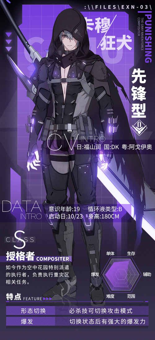 战双帕弥什3