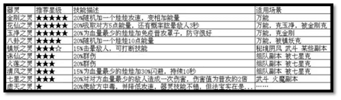 葫芦娃宣传图5