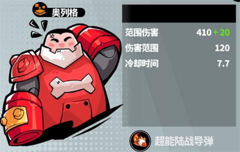 角色推荐配图3