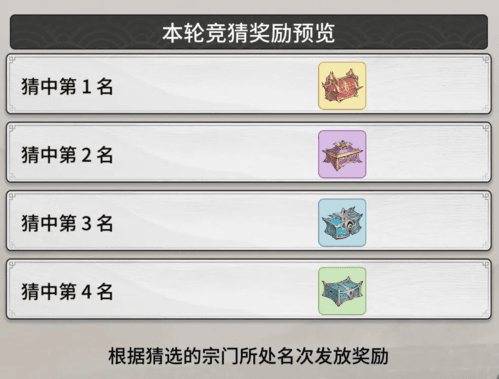 《一念逍遥》乾坤大会玩法攻略 一念逍遥乾坤大会活动玩法介绍2