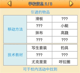 口袋学院物语3中文版