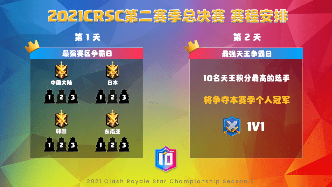 皇室战争2