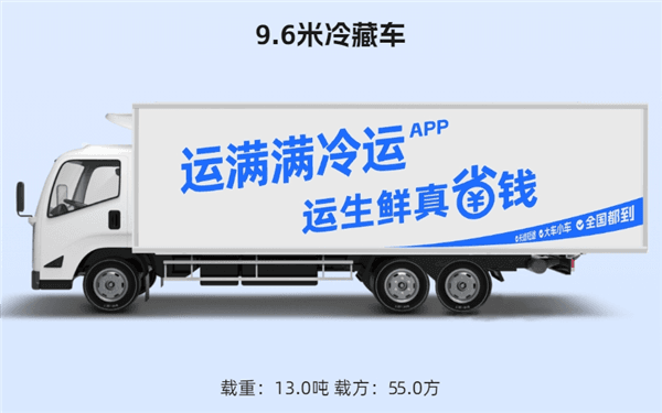冷藏车车型介绍配图12